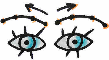 Augen Behandlung DoIn: Massage der Augenbrauen Skizze